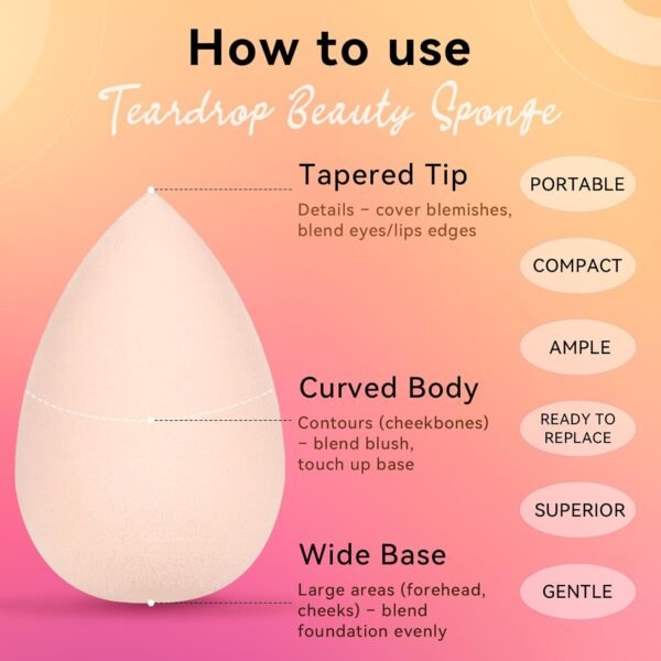 48 PCS Makeup Sponge Set,Mini Beauty Blender Sponge, Multi-Colored Beauty Blender for Face Cosmetic Applicator for Powder Teardrop and Beveled Shapes